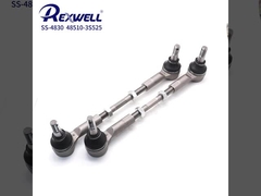 L'impostazione di sicurezza è la seguente: